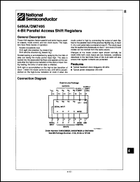 Click here to download DM7495N Datasheet