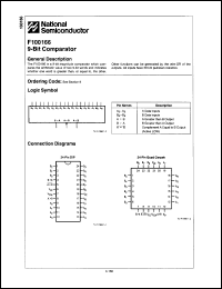 Click here to download F100166 Datasheet