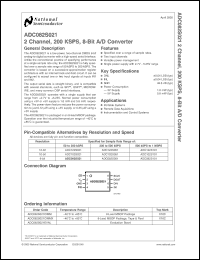Click here to download ADC082S021CIMMX Datasheet