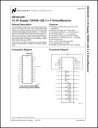 Click here to download DS14C335 Datasheet
