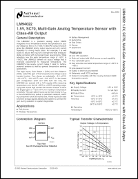 Click here to download LM94022BIMGX Datasheet