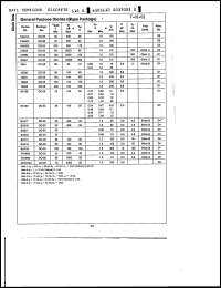 Click here to download 1N463A Datasheet