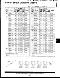 Click here to download 1N4938 Datasheet