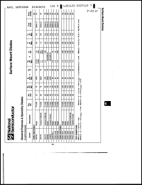 Click here to download FDSO4448 Datasheet