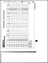 Click here to download FRP2010CC Datasheet