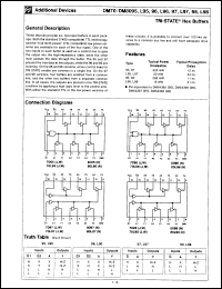 Click here to download DM70L96W/883C Datasheet