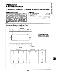 Click here to download CD4512BMD Datasheet