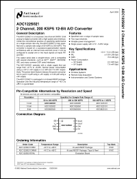Click here to download ADC122S021CIMM Datasheet