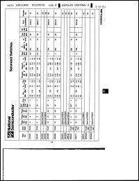 Click here to download PN4258A Datasheet