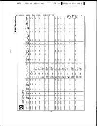 Click here to download 2N981 Datasheet