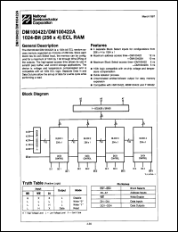 Click here to download DM100422AJ Datasheet