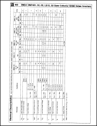 Click here to download DM54H01J/883C Datasheet