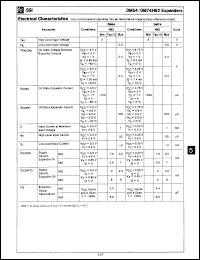 Click here to download DM54H62J/883 Datasheet