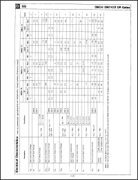 Click here to download DM54L32J/883 Datasheet