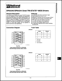 Click here to download DP84244V Datasheet