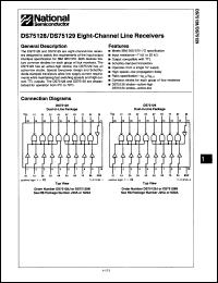 Click here to download DS75128N Datasheet