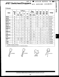 Click here to download MMBFJ174 Datasheet