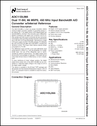 Click here to download ADC11DL066 Datasheet