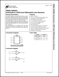 Click here to download DS90LV028AQ Datasheet