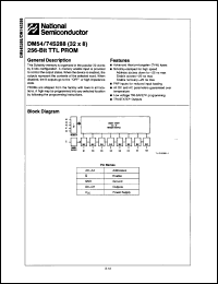 Click here to download DM54S288 Datasheet