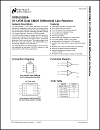 Click here to download DS90LV028A_05 Datasheet