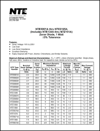 Click here to download NTE5091A Datasheet