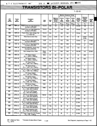 Click here to download NTE481 Datasheet