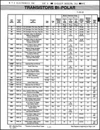 Click here to download NTE108-1 Datasheet