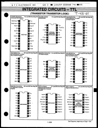 Click here to download NTE74199 Datasheet