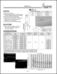 Click here to download RA-152M-V7 Datasheet