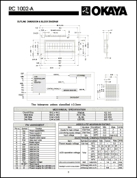 Click here to download RC1002-A Datasheet