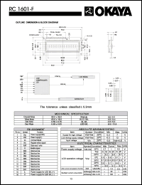 Click here to download RC1601-F Datasheet