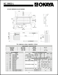 Click here to download RC0802-L Datasheet