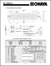 Click here to download RC4004-A Datasheet
