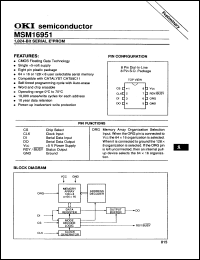 Click here to download MSM16951RS Datasheet
