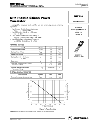 Click here to download BD791T Datasheet