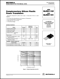 Click here to download MJW21192 Datasheet