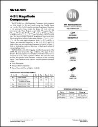 Click here to download SN74LS85 Datasheet