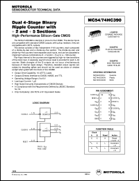 Click here to download MC74HC390D Datasheet