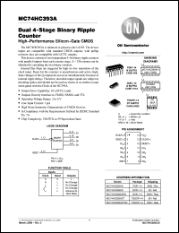 Click here to download MC74HC393ADT Datasheet