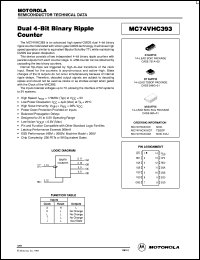 Click here to download MC74VHC393DT Datasheet