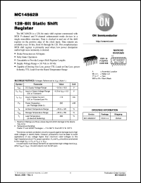 Click here to download MC14562BCP Datasheet