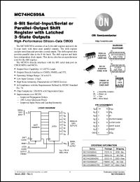 Click here to download MC74HC595AFL1 Datasheet