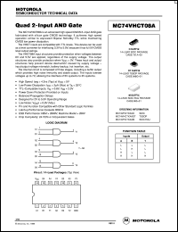Click here to download MC74VHCT08ADR2 Datasheet