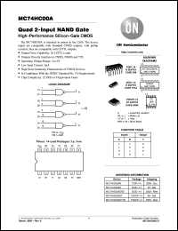 Click here to download MC74HC00 Datasheet