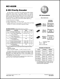 Click here to download MC14532BD Datasheet