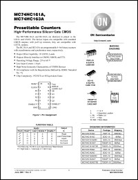 Click here to download MC74HC163A Datasheet