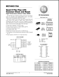 Click here to download MC74HC175A Datasheet