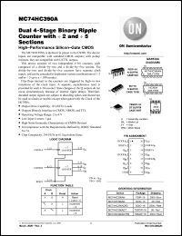 Click here to download MC74HC390A Datasheet