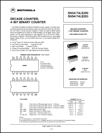 Click here to download SN54LS290J Datasheet